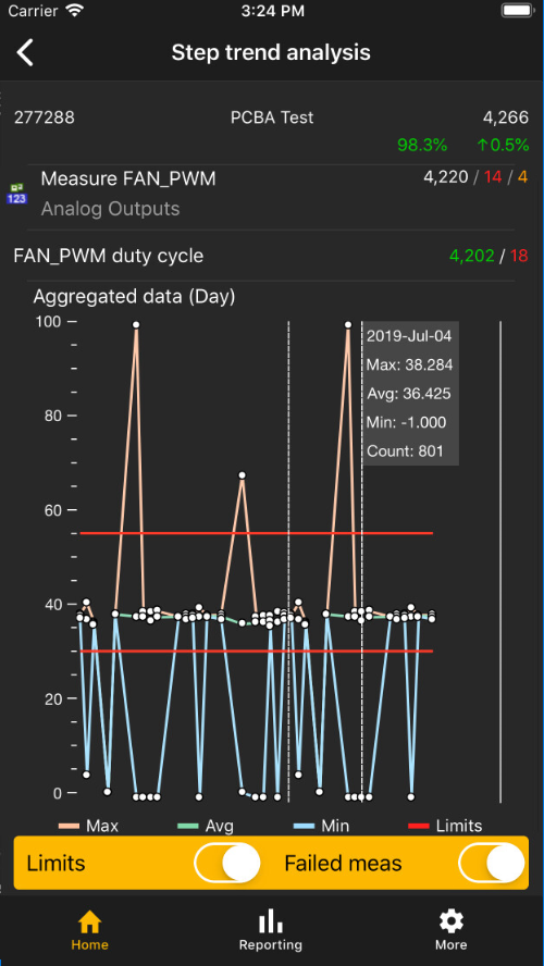 app-step-trend-touch.png